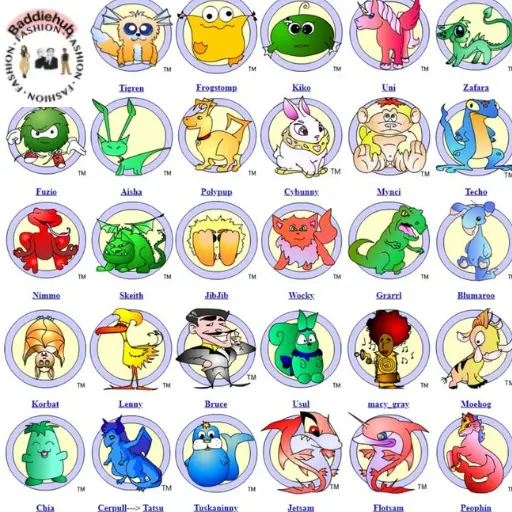 Fashion Fever Neopets Guide